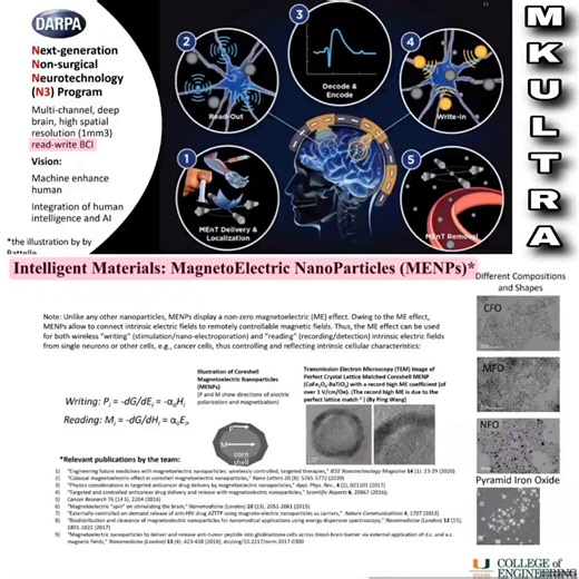 🚨 THEY CAN READ YOUR THOUGHTS...AND WRITE NEW ONES.This changes EVERYTHING.DARPA’s N3 program.Palantir. Boeing. Google. Foreign powers, Elites.Non-surgical brain-machine interfaces that read, write, manipulate, and control neural signals; no implants needed.Havana Syndrome wasn’t an accident.It was a demo.Your mind is no longer private.Thoughts can be projected.Emotions induced.Behavior engineered.This isn’t sci-fi.It’s deployed.Watch this full breakdown and wake up before your brain becomes th
