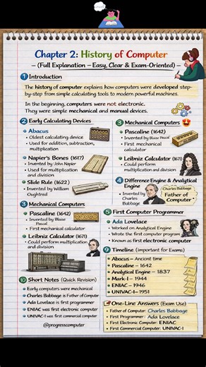 Progress | Computer | Education | Center on Instagram: "Chapter 2. History of Computer 🔥 #progresscomputer #exceltraining #computertraining #education #exceltricks #exceltutorial"