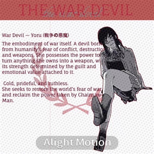 Exploring CSM Characters: Makima, Yoru, and Reze