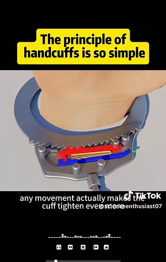 Understanding the Principle of Handcuffs