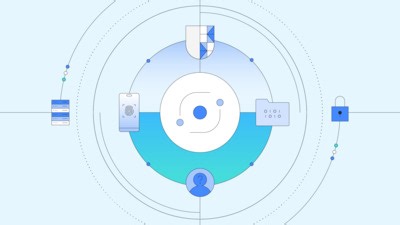 What does security mean for CICS?
