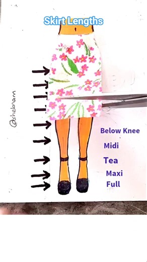 Skirt Lengths 👗 Fashion Design Inspiration For Beginners #art #fashion #style #design #quickdrawing