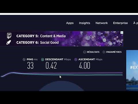 Débit Internet Comment ça fonctionne