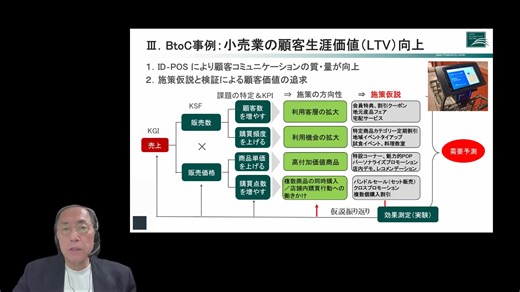 データマネジメント力養成研修紹介動画