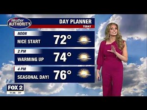 Afternoon Forecast | FOX 2 News