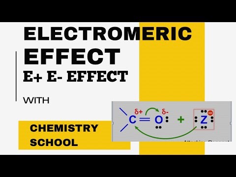 Electromeric Effect | E+ E- Effect | Explained in Easy Way