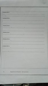 Fill in the character analysis chart for a story.... | Filo