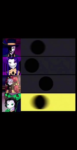 El Circo de los FREAKS: Pierrot y el Juego de la Locura