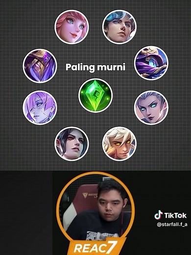 Penjelasan Lengkap Item Magic di MLBB