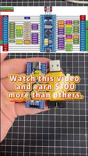 A video takes you through how to use stm32f103c8t6#stm32f103c8t6 #electronic