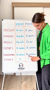 Vouloir et Pouvoir 🇫🇷 #CapCut #francia #idiomas #france #language #aprenderfrances #frenchclass #frenchlesson #learnfrench | Apprendre le français en s'amusant
