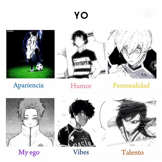 Blue Lock: Highlights and Edits