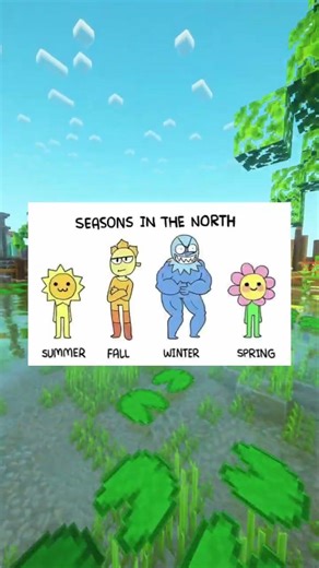 biggest difference between North and South U.S💔