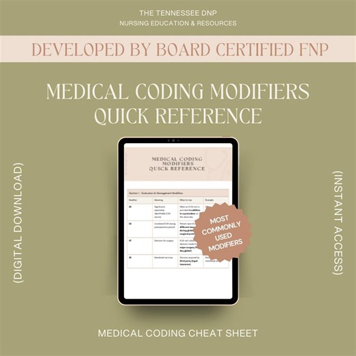 Medical Coding Modifiers Quick Reference Coding and Billing Cheat Sheet (digital Download) - Etsy UK