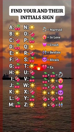 Find your and their initials sign #shorts #initials #youtubeshorts #dailyfactshole
