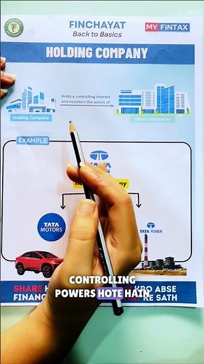 What is a Holding Company? | Explained with Simple Examples | #finchayat #ytshorts