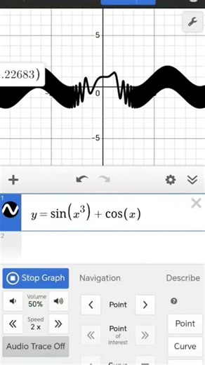 if math functions had a sound