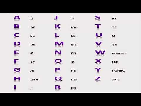 L' ALFABETO FRANCESE - Lezione 1