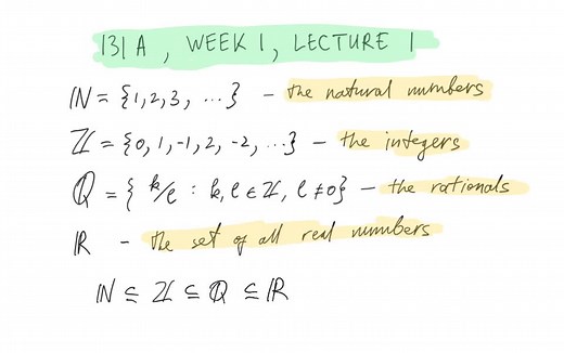 Real Analysis (UCLA Math 131A)