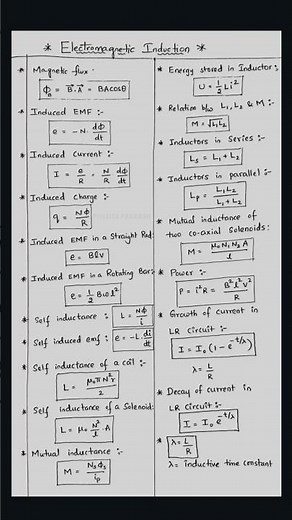 Electromagnetic Induction Formula Notes - class 12