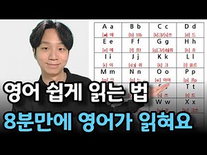 [영어 읽는법] A부터 Z까지, 알파벳을 ‘제대로’ 쉽게 다시 배웁니다/파닉스/발음기호 읽는 법/ 영어 읽는 방법/ 알파벳 읽는법