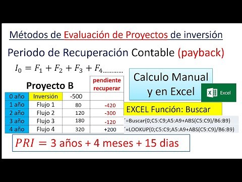 Payback Investment Recovery Period Calculation - Excel Table for any fiscal year