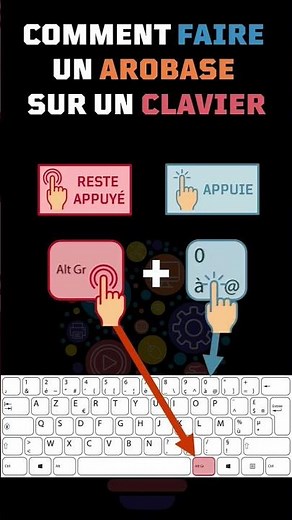 comment faire un arobase sur un clavier