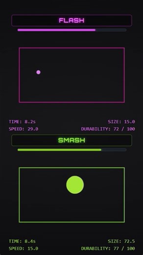 Who Wins? Flash vs Smash in the Rectangle Arena!
