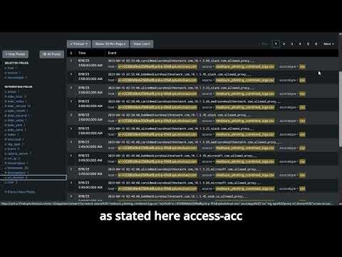 Master the Splunk Interface in Minutes!