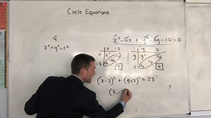 Pure D5 Circle Equations