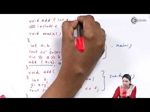 Functions in C++ and Examples on Functions - Introduction to C++ Class 11