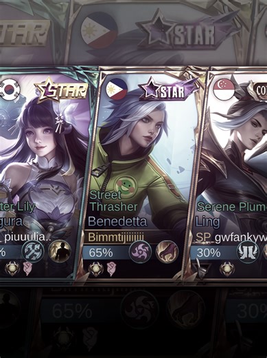 Mobile Legends: Best Preset Templates for MLBB