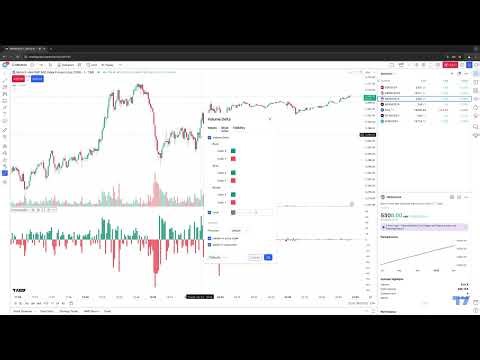 TradingView Tips: New Volume Delta Indicators on TradingView!