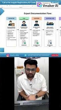 Export Documentation in India 2026 | Shipping Bill, Invoice, LUT, GST, Bill of Entry (Step-by-Step)