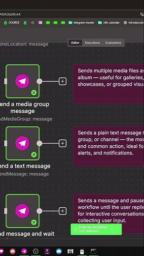 How to send messages with SendMessage in Telegram Bot