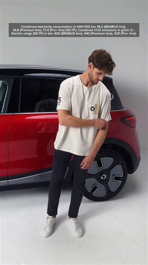 118 reactions · 17 comments | smart X Always Unconventional You want...