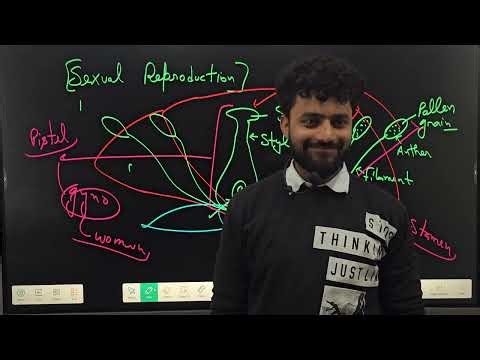 Class 10th CBSE ||Reproduction Part 1 || By Tushar sir ( 1 nye andaj m )