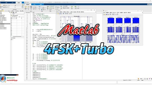基于4FSK调制解调 Turbo编译码通信链路matlab误码率仿真