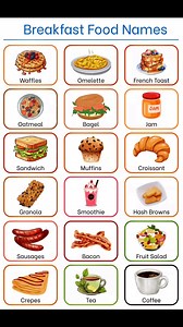 Breakfast Food Names | Sophai Creator Share