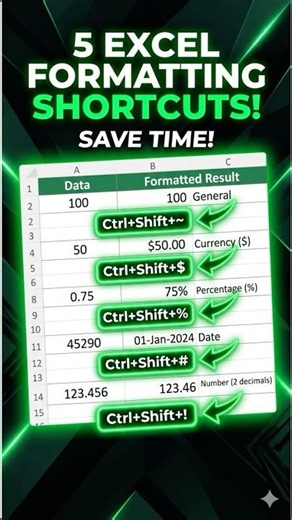 5 Excel Formatting Shortcuts Every User Should Know ⚡ #shorts