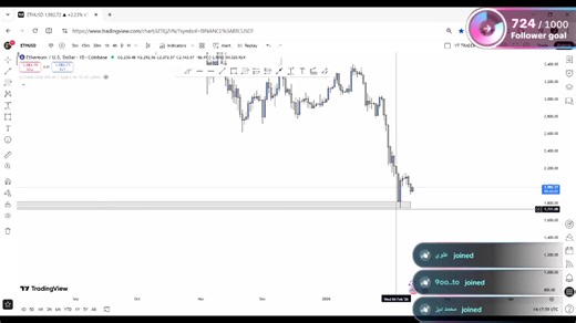 #livehighlights #tiktoklive