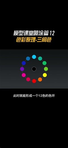 【鸣人课堂】模型喷涂篇12 美术三间色与色环 #模型制作 #高达模型 #配色 #涂装 #胶佬