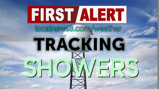 Showers and storms around - Local News 8