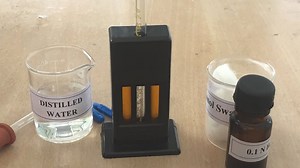 Sahli's Method: Principle, Procedure and Results | Lab Tests Guide