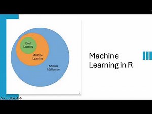 Introduction to Machine Learning