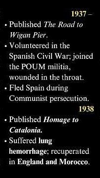 George Orwell's Life Story in Minutes