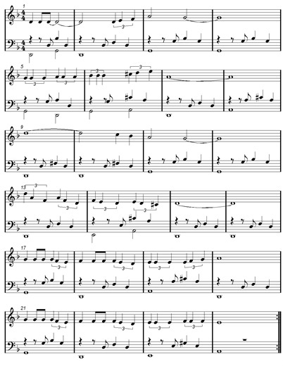 BESAME MUCHO Easy Piano Sheet music | Easy Music