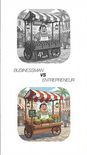 Entrepreneur vs Businessman | Mindset Differences You Must Know