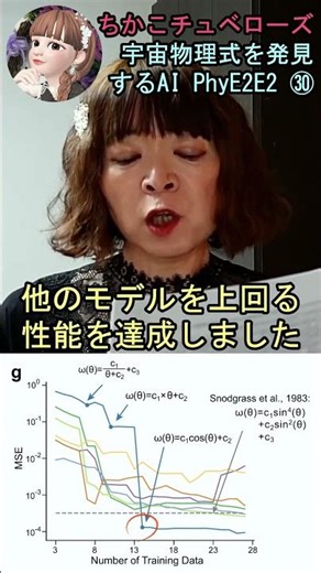 【PhyE2E】㉚宇宙物理式を発見するAI フィジー・エンドツーエンドを解説し開発趣旨を考察☆ #shorts #物理 #科学 #ai #論文 #宇宙の女王 #ちかこチュベローズ