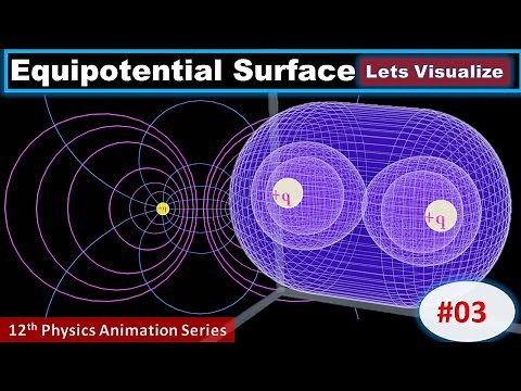 equipotential surfaces | equipotential lines | properties of equipotential surface class 12